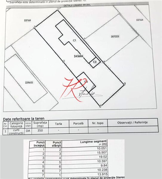 Colentina Vanzare casa batraneasca si teren,